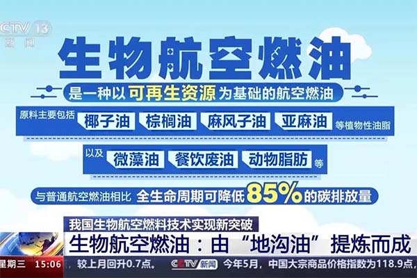 地溝油的轉(zhuǎn)變